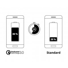 Snabbladdande QC3.0 18W billaddare med USB