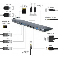 Tietokone - Gembird USB-C Multiport universal dockningsstation 9-i-1 4K@30Hz 2K@60Hz 60W PD (fyndvara)