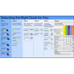 Docking station for computer - HP Elite USB-C Dock G5 dockningsstation universalmodell