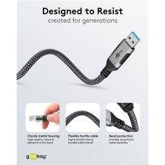 Network cable - Goobay USB 3.0 till Ethernet LAN-kabel som tar bort behovet av ett nätverkskort