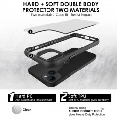 Tåligt och stötskyddande skal till iPhone 15