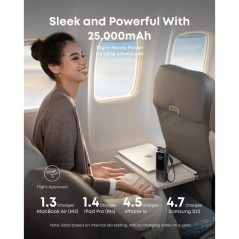 Portable Batteries - Anker superstark 165W 3x USB-C powerbank 25 000 mAh som kan ladda laptops