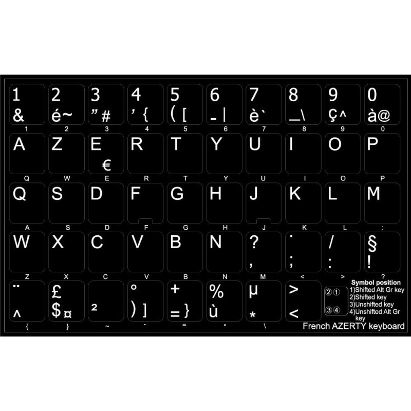Other Computer Supplies - Klistermärken för att konvertera tangentbord till Franska