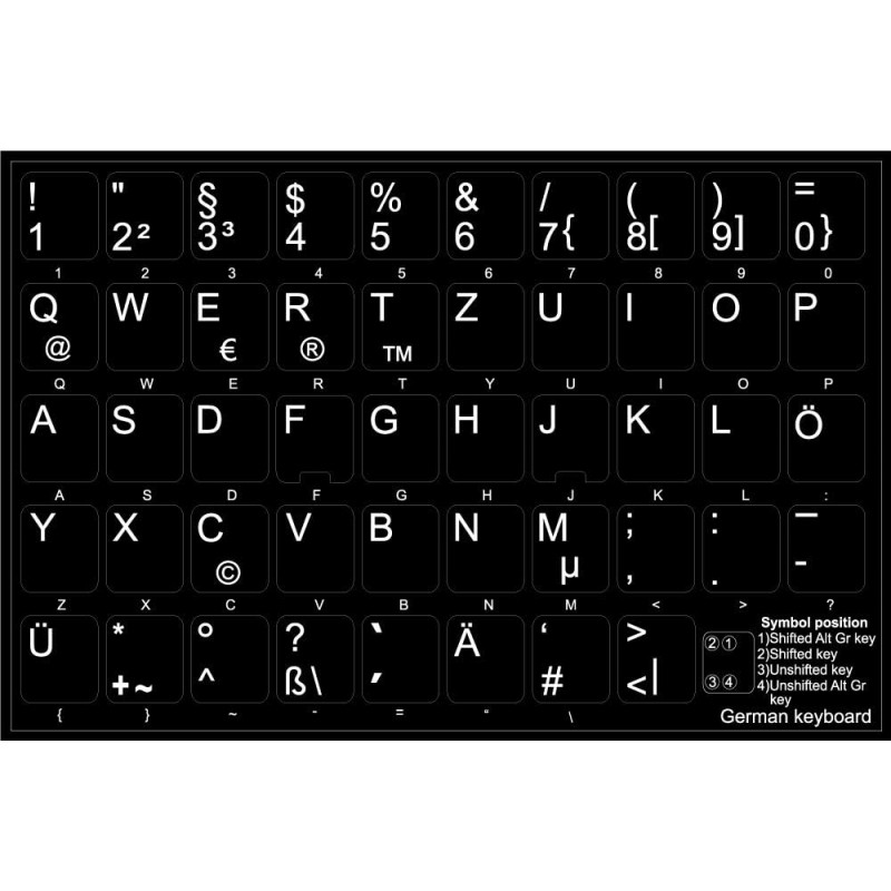 Other Computer Supplies - Klistermärken för att konvertera tangentbord till Tyska