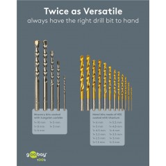 Drilling machine & Screw driver - Goobay borrset med 17 delar för metall, betong och sten