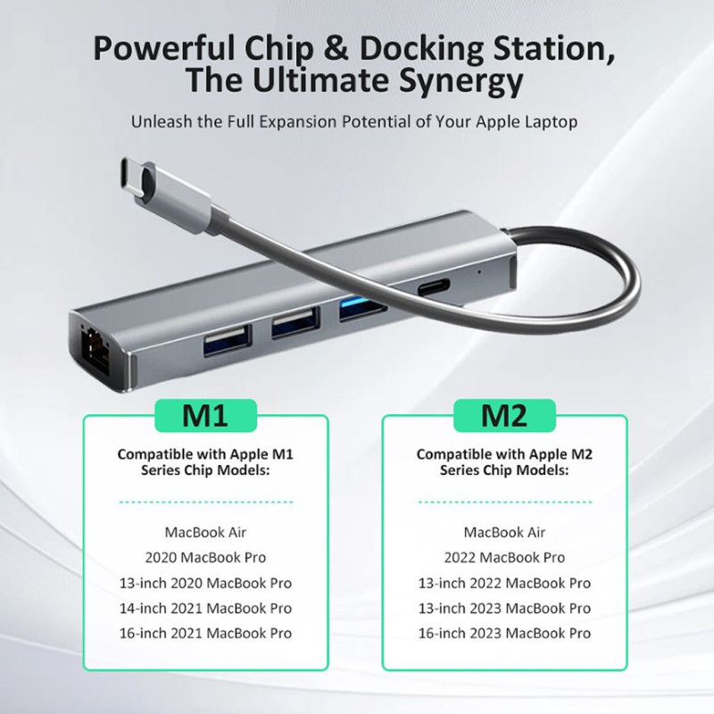 Data cable and adapter - USB-C 5-i-1 Multiport till 2x USB 3.0, USB 2.0, USB-C, Gigabit-LAN