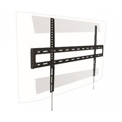 Wall brackets for speakers and TVs - Väggfäste VESA för TV eller bildskärm