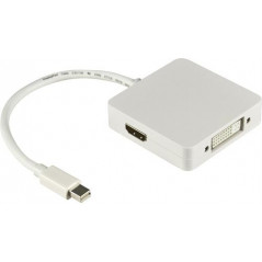 MiniDisplayPort till DP/DVI/HDMI-adapter med ljud