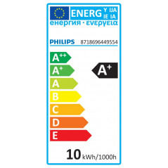 Furnishings and fittings - Philips Hue Start Kit E27 med 2 lampor