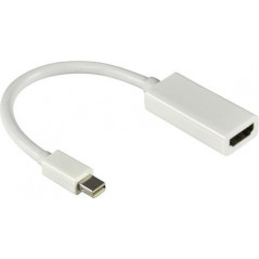 Mini DisplayPort-HDMI adapteri