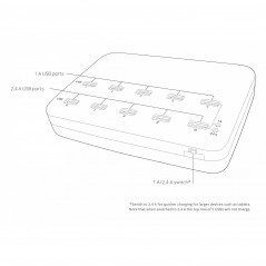 Chargers and Cables - USB-laddstation med 10 USB-portar 1A/2.4A