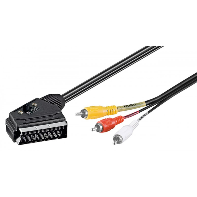 TV-supplies - SCART till 3xRCA-kabel 2 meter