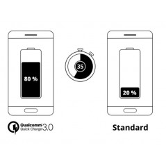 Chargers and Cables - Goobay Strömadapter med 2xUSB Quick Charge QC3.0 28W 2A