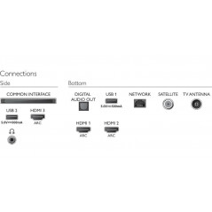 Cheap TVs - Philips 58-tums 4K Smart UHD-TV med Ambilight